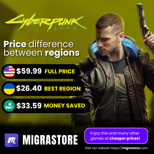 cyberpunk 2077 - MigraStore